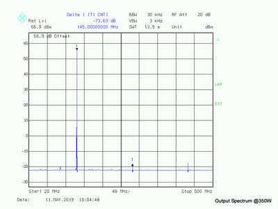 Amateurfunk 2m High Power 300W Verstärkermodul Ver.2