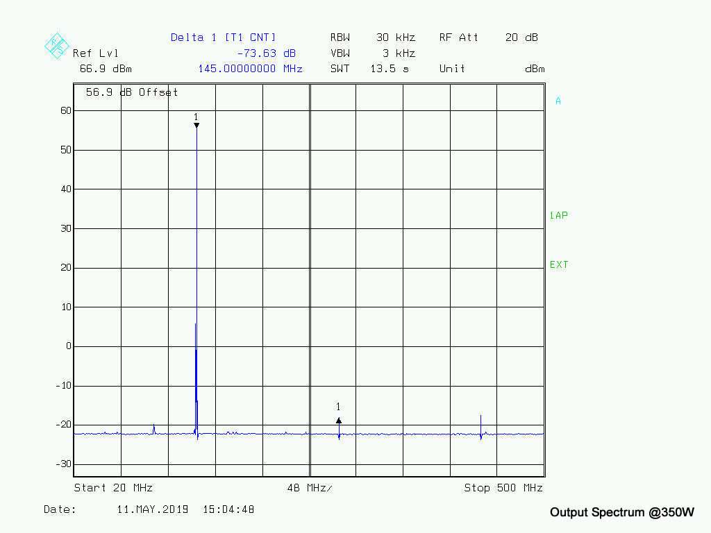 Amateur Radio 2m High Power 300W Amplifier Kit v2