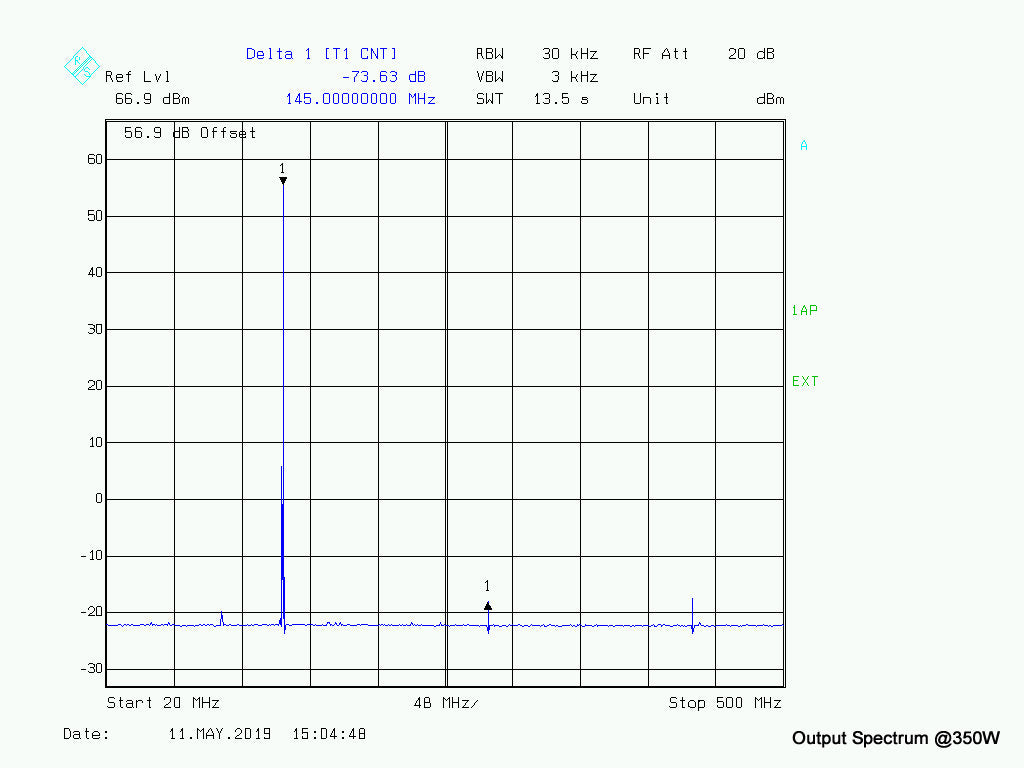 Kit Amplificateur Radio Amateur 2m Haute Puissance 300W v2